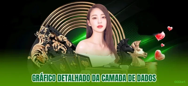 Pagamentos 666bet PIX
